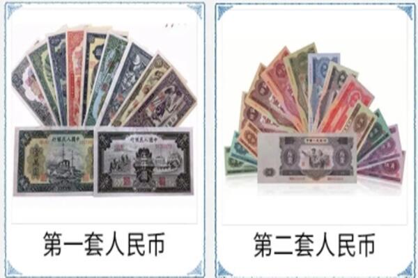 湘潭市回收旧币